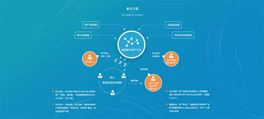 金丘区块链获百万政府基金，区块链技术成“香饽饽”
