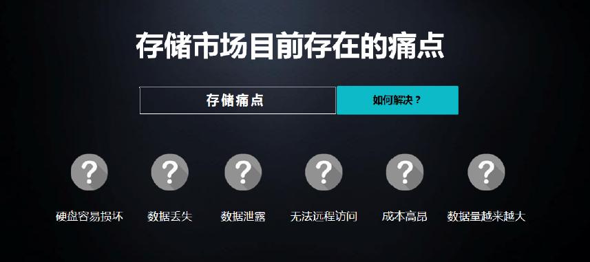 4元公链QTS 数据爆炸时代下基于区块链技术的存储革命